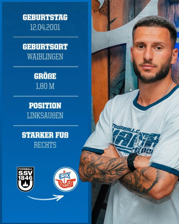 DAJAKU LARGOHET NGA ULM, FIRMOS ME HANSA ROSTOCK